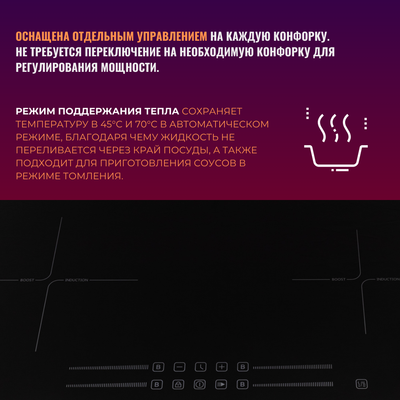 Индукционная варочная панель ZORG INO61 BL- фото7