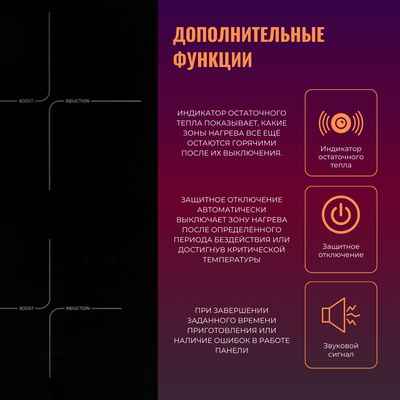 Индукционная варочная панель ZORG INO61 BL- фото8