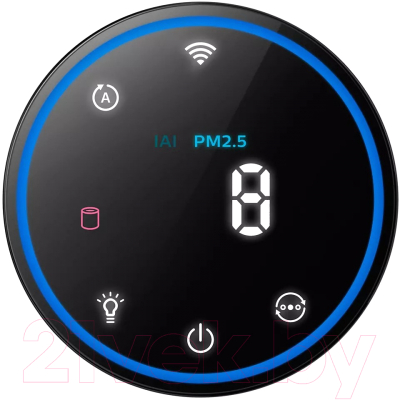 Климатический комплекс Philips AC1715/10- фото4