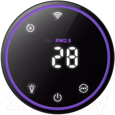 Климатический комплекс Philips AC1715/10- фото5