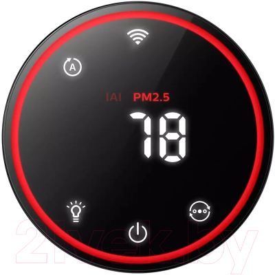 Климатический комплекс Philips AC1715/10- фото7