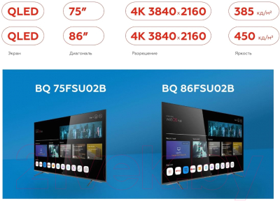 Телевизор BQ 86FSU02B- фото6