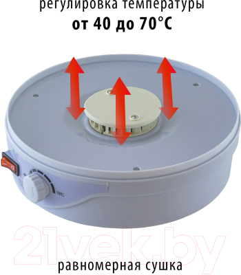 Сушилка для овощей и фруктов Econ ECO-3010FD- фото5
