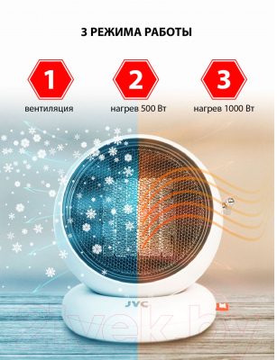 Тепловентилятор JVC JPTC-01- фото7