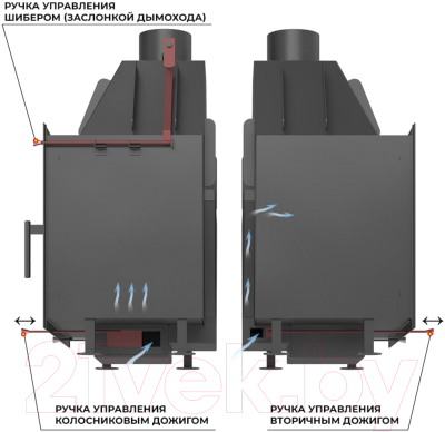 Каминная топка Aston 600 / 4610094718796- фото3