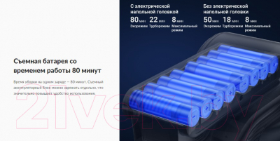 Вертикальный пылесос Jimmy H10 Flex (черный/серебристый)- фото9