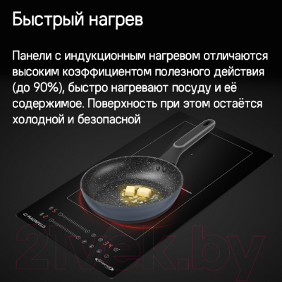 Индукционная варочная панель Maunfeld CVI292S2BWH Inverter- фото3