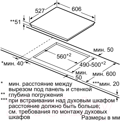 Индукционная варочная панель Bosch PXX675DV1E- фото7