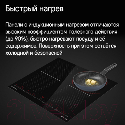 Индукционная варочная панель Maunfeld CVI594SF2BK Inverter- фото9