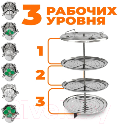 Автоклав-дистиллятор ДОБРЫЙ ЖАР Зенит + ТЭН- фото10