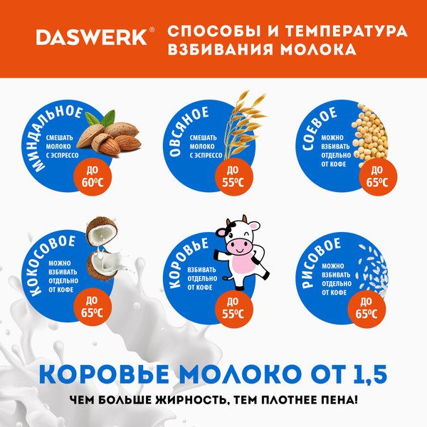 Вспениватель молока Daswerk 456179- фото8, картинка8 Вспениватель молока Daswerk 456179- фото8