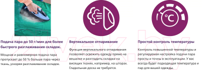 Утюг Philips DST7041/20- фото9