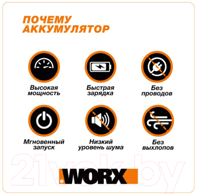 Щетка для сорняков Worx WG441E- фото9