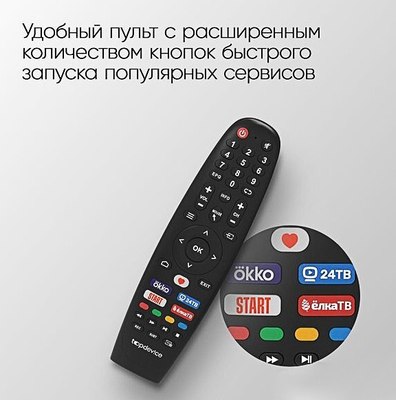 Телевизор Topdevice TDTV55CS06UBK- фото9