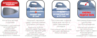 Утюг Tefal FV1713E0- фото5