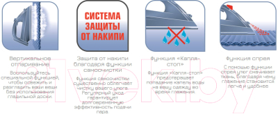 Утюг Tefal FV1713E0- фото6