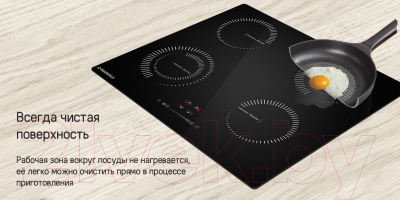 Индукционная варочная панель Maunfeld CVI594STBKC- фото10