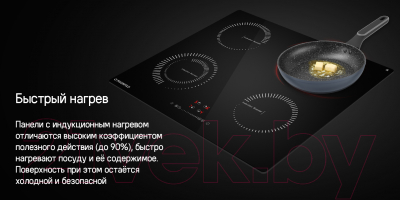 Индукционная варочная панель Maunfeld CVI594STBKC- фото9