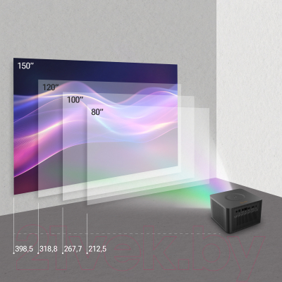 Проектор Cactus CS-M1.SG- фото7, картинка7 Проектор Cactus CS-M1.SG- фото7