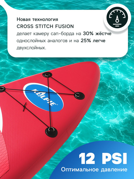 SUP-борд Kelpie 11.5 / 9264458- фото8