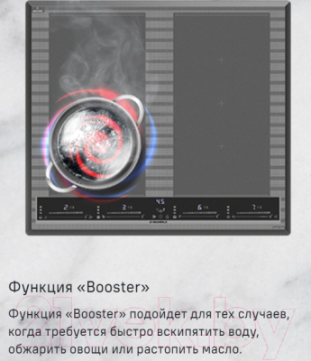 Индукционная варочная панель Maunfeld CVI594SF2MBL LUX- фото10