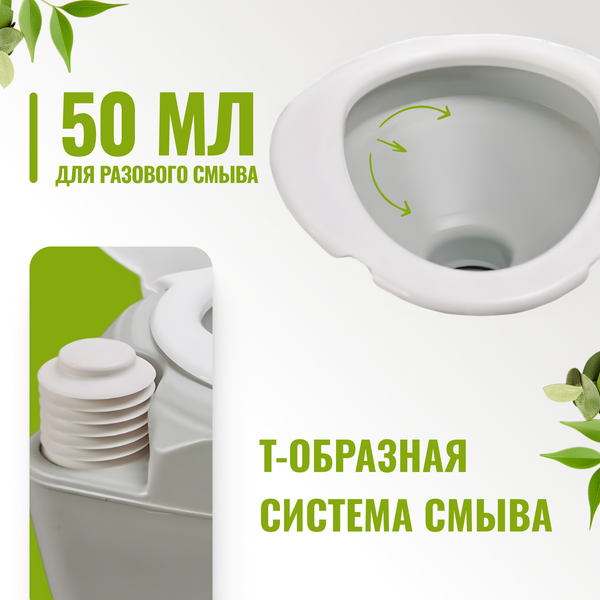 Портативный биотуалет Saniteco CHH-N5320T- фото2