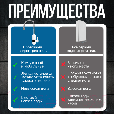 Проточный водонагреватель Atlanta ATH-7436 (белый)- фото8