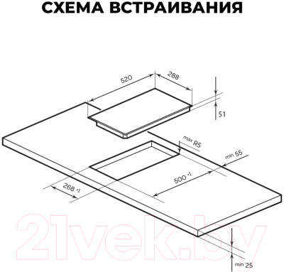 Электрическая варочная панель Lex EVH 321А BL- фото3