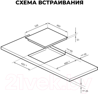 Электрическая варочная панель Lex EVH 430А BL- фото3