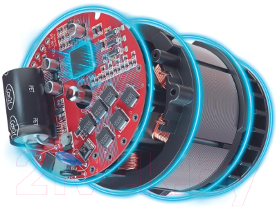 Электропила цепная Einhell GE-PS 18/15 Li BL-Solo (4600040)- фото3
