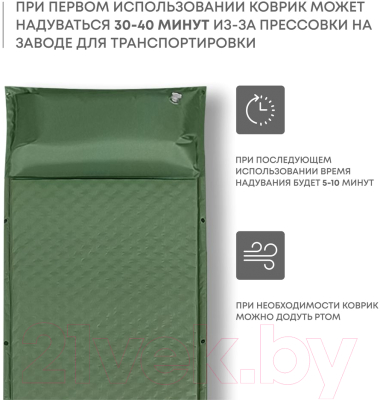 Туристический коврик RSP Outdoor Sunny 50 / M-SUN-50-GN- фото5