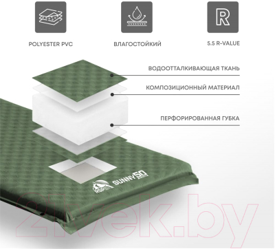Туристический коврик RSP Outdoor Sunny 50 / M-SUN-50-GN- фото6