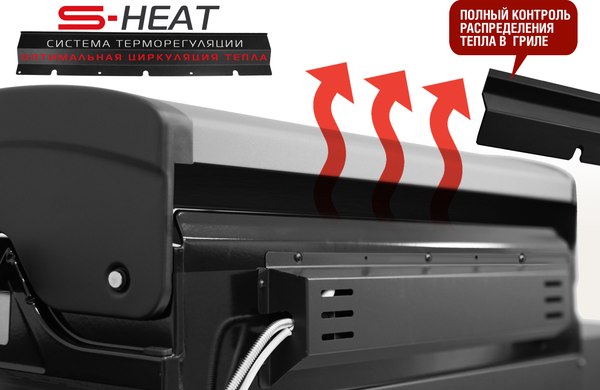 Газовый гриль Start Grill 5+1 / PRIME-PRO-510 - фото6