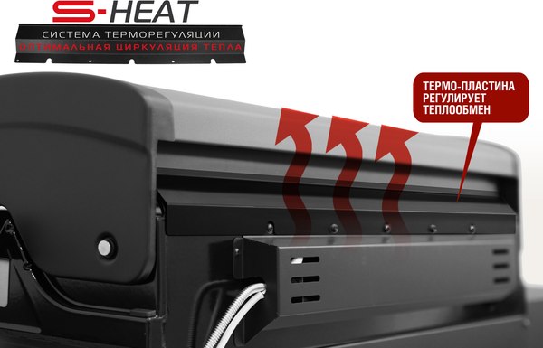 Газовый гриль Start Grill 5+1 / PRIME-PRO-510 - фото7