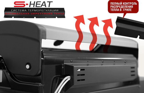 Газовый гриль Start Grill 6+1 / PRIME-PRO-610 - фото6