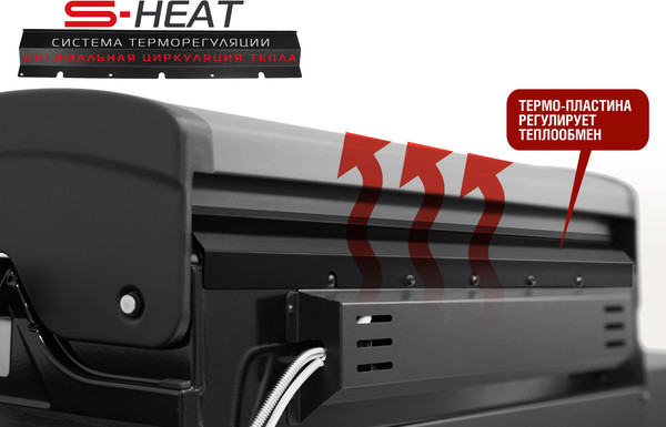Газовый гриль Start Grill 6+1 / PRIME-PRO-610 - фото7