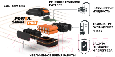 Газонокосилка электрическая Worx WG748E- фото10