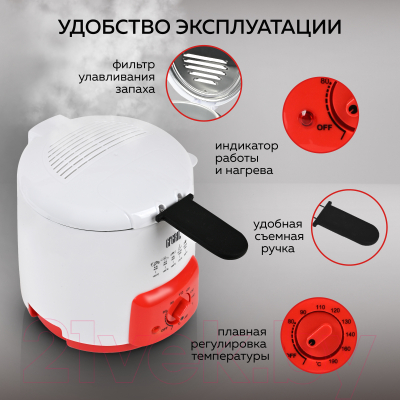 Фритюрница GFGRIL GFF-09- фото4