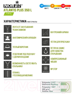 Спальный мешок Norfin Atlantis Plus 350 L / NF-30119- фото5