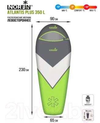 Спальный мешок Norfin Atlantis Plus 350 L / NF-30119- фото7