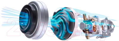 Пылесос Bosch BGBS4PET1- фото6
