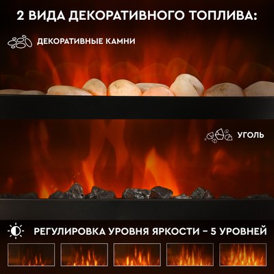 Электрокамин PLANTA PFP-FS600 (черный)- фото3