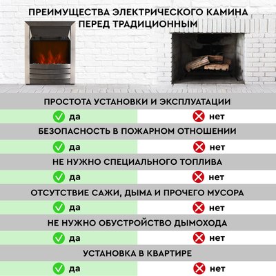 Электрокамин PLANTA PFP-FS600 (серебристый)- фото10