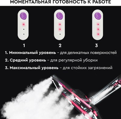 Пароочиститель PLANTA PL-SM01- фото4