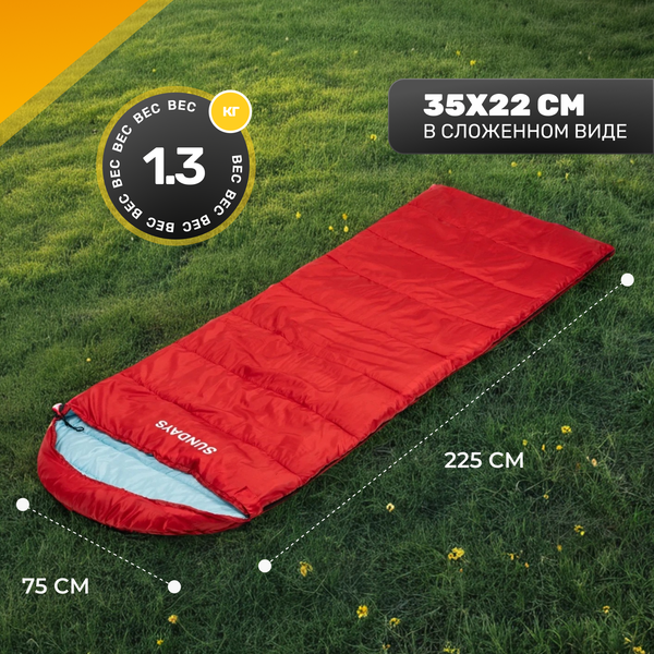 Спальный мешок Sundays ZC-SB010- фото4