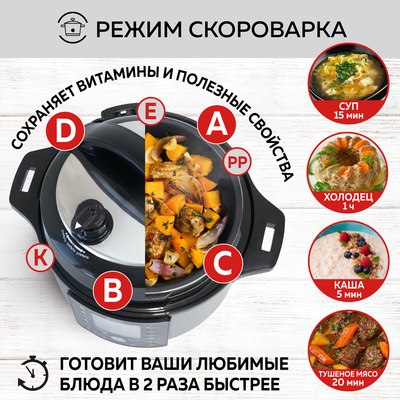 Мультиварка GFGRIL GFM-500- фото4