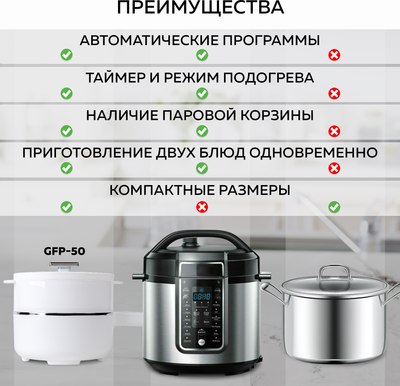 Электрическая кастрюля GFGRIL GFP-50- фото8