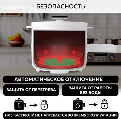 Электрическая кастрюля GFGRIL GFP-50- фото9