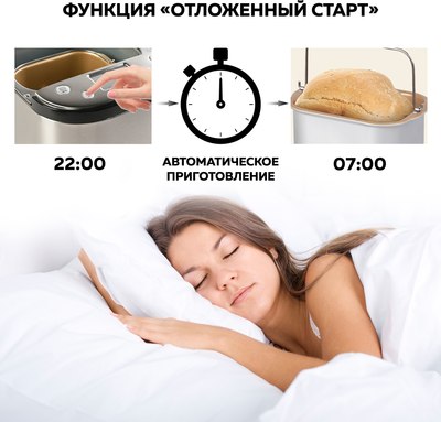 Хлебопечка GFGRIL GFB-5000- фото8