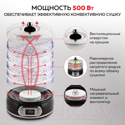 Сушилка для овощей и фруктов GFGRIL GFD-002- фото4